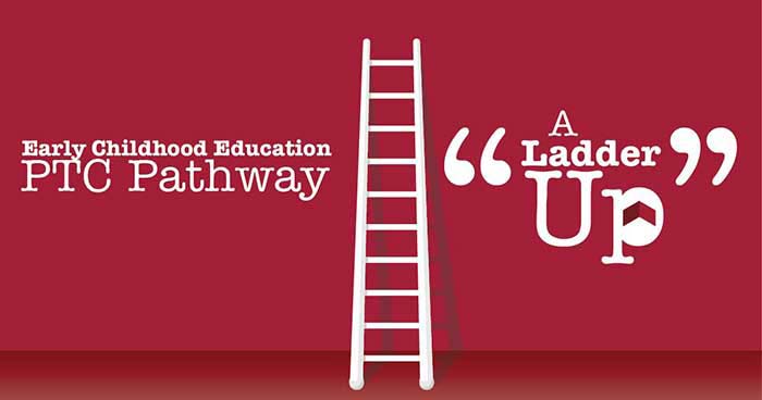 Pickens Technical College Early Childhood Education Pathway A Ladder 